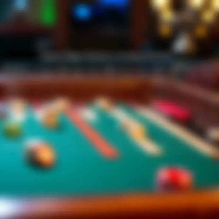 Chart showing impact of player decisions on Backgammon outcomes