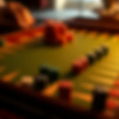 Visual representation of various Backgammon scoring formats