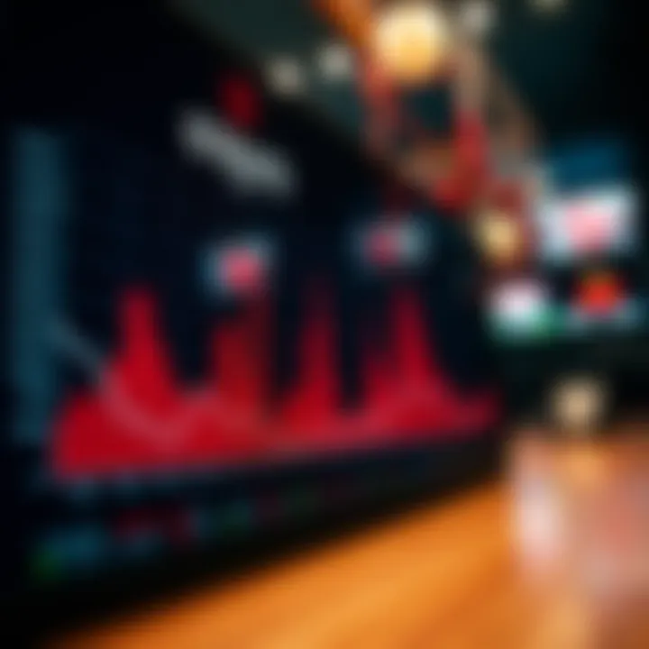 Graph showcasing statistical trends in NBA games