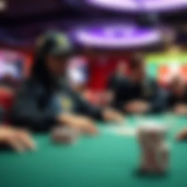 Visual representation of user engagement strategies on FanDuel