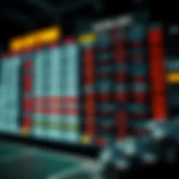 Visual representation of MLB betting odds and lines